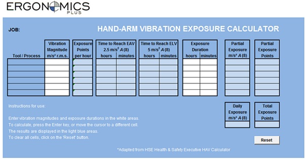 Hand Arm Vibration HAV A Step By Step Guide To Evaluate Control Hand Arm Vibration HAV A Step By Step Guide To Evaluate Control