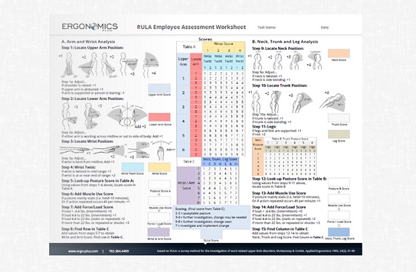 Postural Assessment Chart Pdf